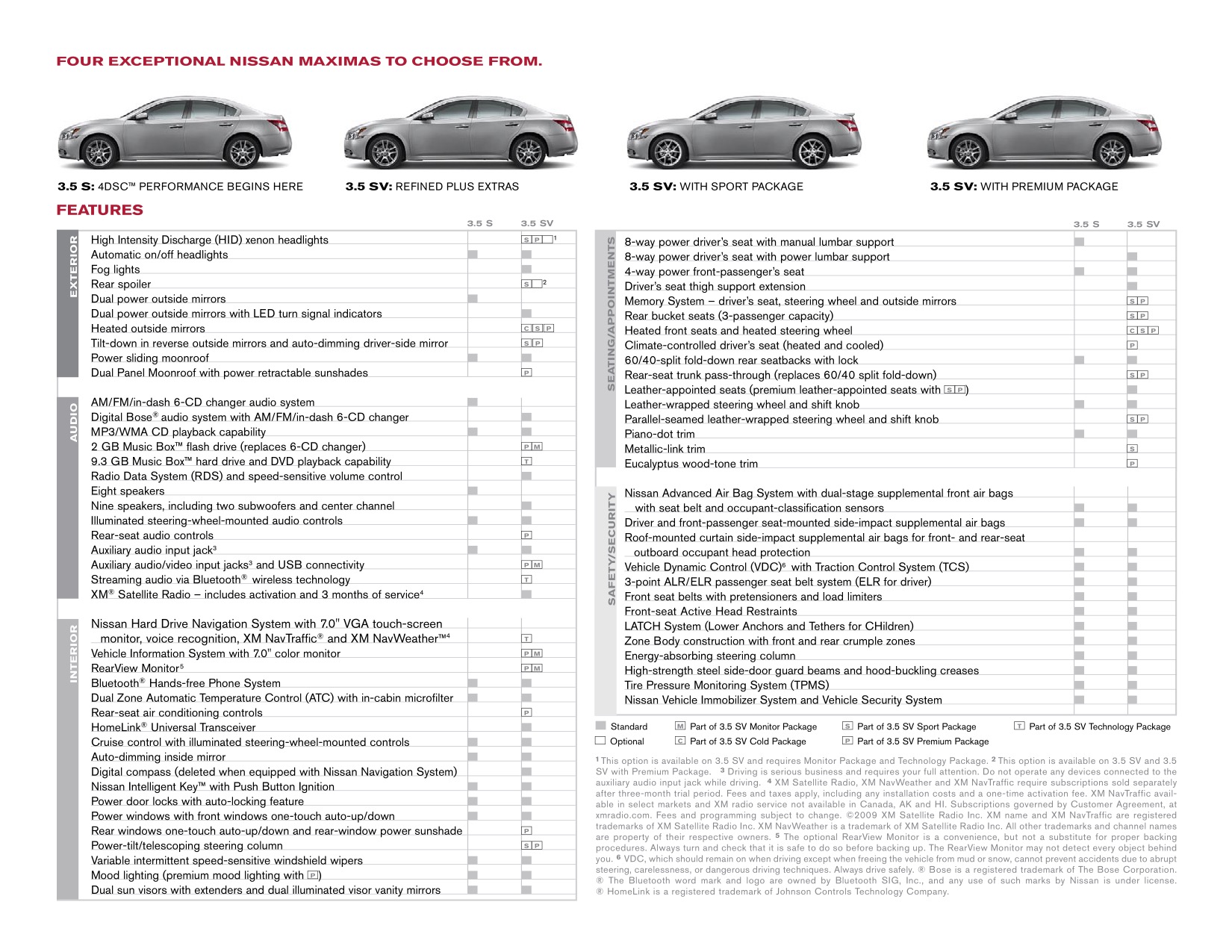 2012 Nissan Maxima Brochure Page 1